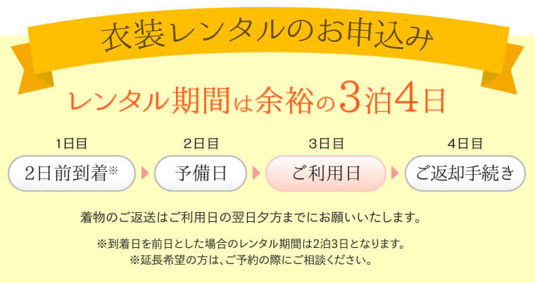 日本製 兜絹のきもの着物 帽子 よだれかけ お守り 3泊4日 [往復送料無料] 青 bb0041