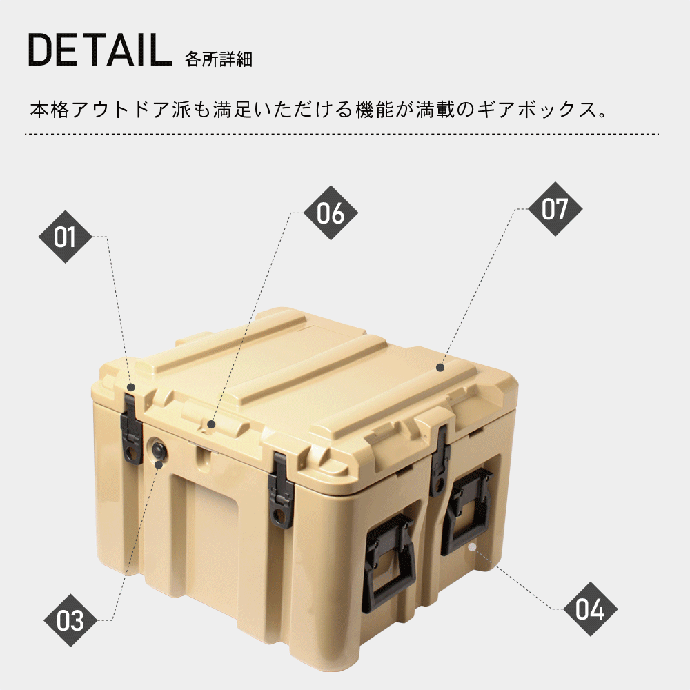 収納ボックス アウトドア キャンプ ギアボックス コンテナボックス 80L サンド/Sand おしゃれ 収納 倉庫 アウトドア キャンプ ガレージ BBQ バーベキュー ミリタリー