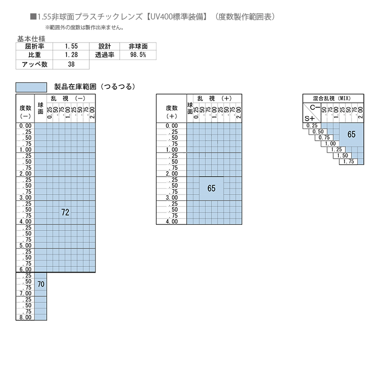 剣道用 度付き メガネ 天武 TP-010 チタン 日本製 非球面プラスチックレンズ付き 送料無料