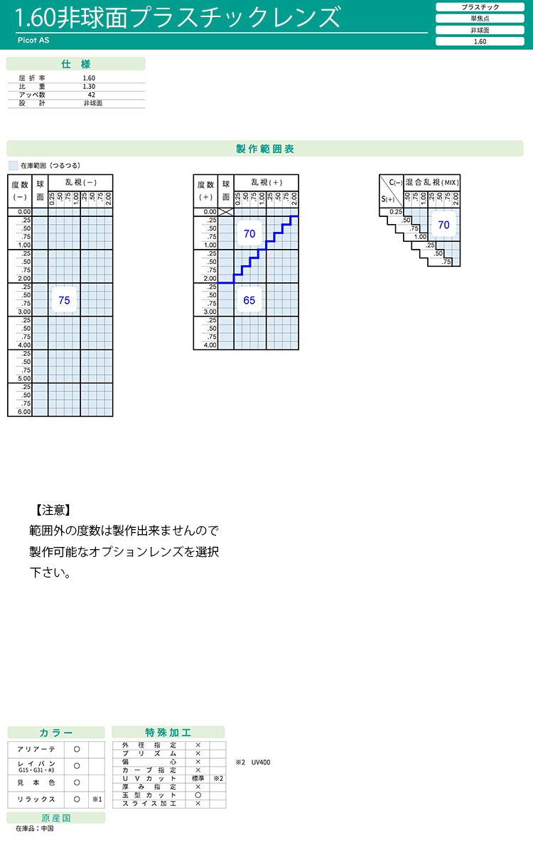 剣道用 度付き メガネ 天武 TP-010 チタン 日本製 非球面プラスチックレンズ付き 送料無料