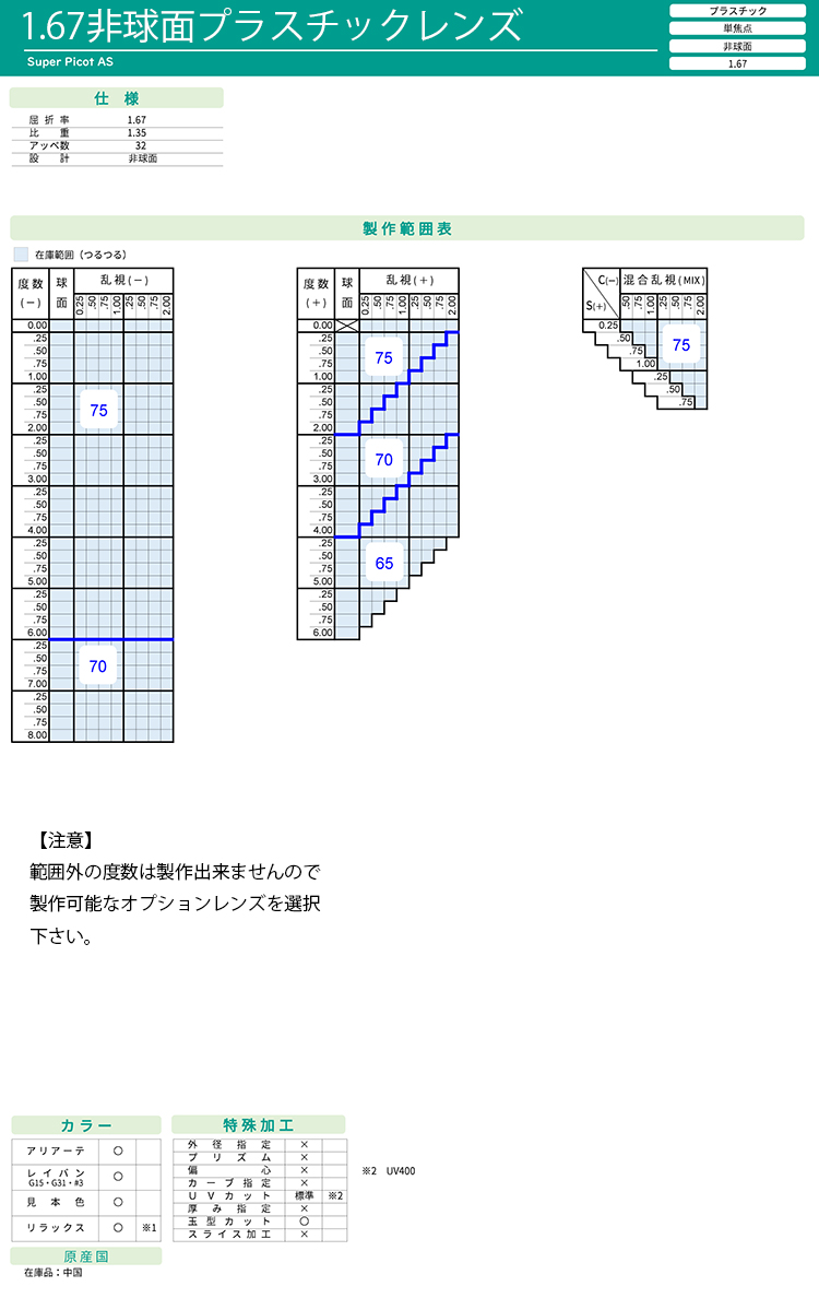 剣道用 度付き メガネ 天武 TP-010 チタン 日本製 非球面プラスチックレンズ付き 送料無料