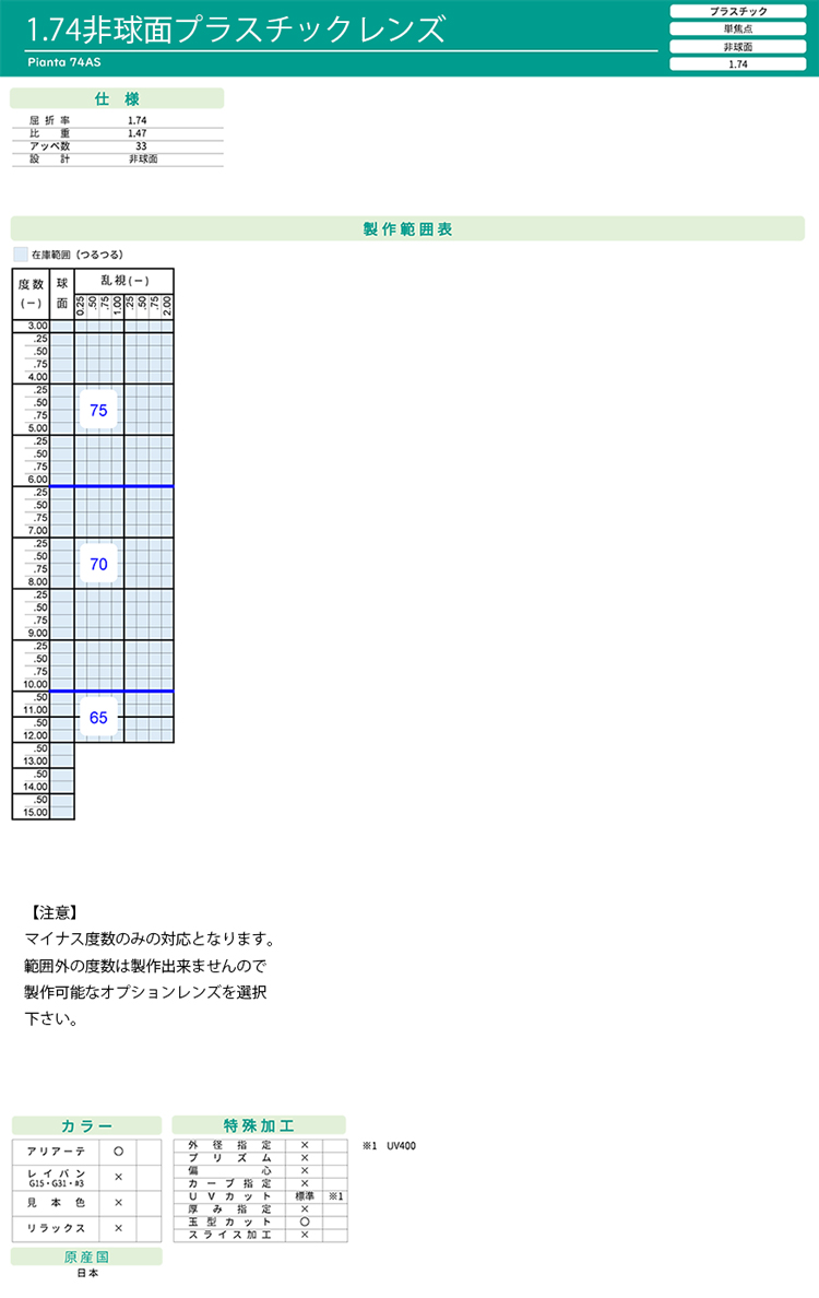 剣道用 度付き メガネ 天武 TP-010 チタン 日本製 非球面プラスチックレンズ付き 送料無料