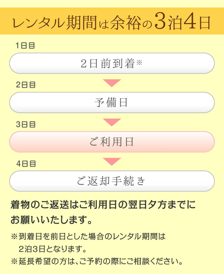 日本製 兜絹のきもの着物 帽子 よだれかけ お守り 3泊4日 [往復送料無料] 青 bb0041